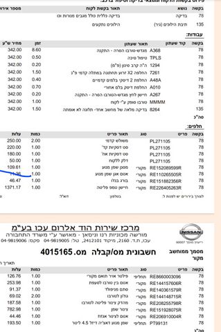 רנו מגאן