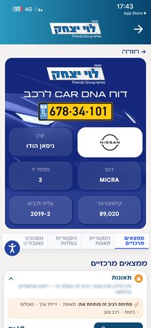 ניסאן מיקרה