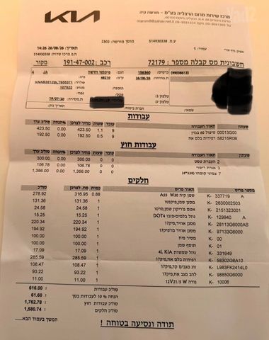 קיה פיקנטו