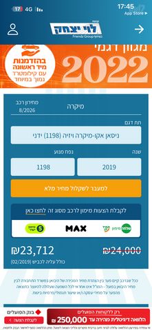 ניסאן מיקרה