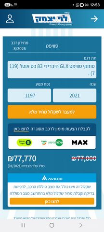 סוזוקי סוויפט