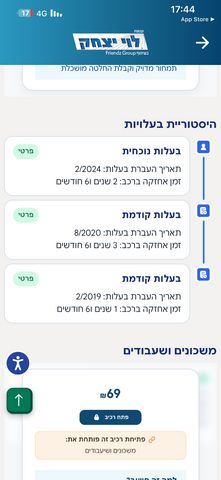 מודעת רכב ניסאן מיקרה