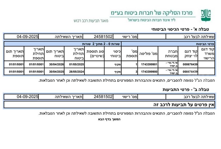סקודה קודיאק