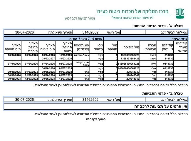 אם ג'י EHS PHEV