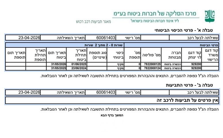 צ׳רי טיגו 8 פרו