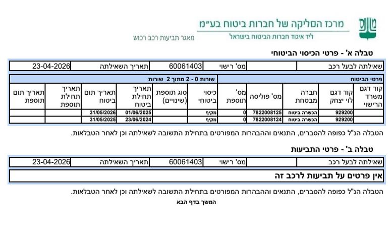 צ׳רי טיגו 8 פרו