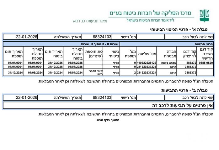 קיה פיקנטו