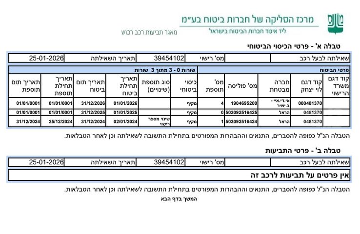 יונדאי וניו