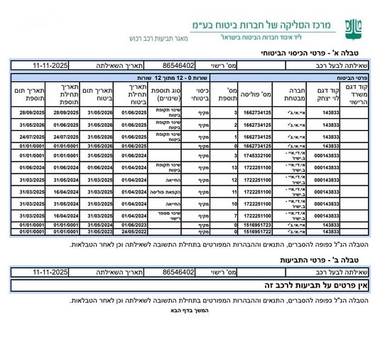מיני קופר SE (חשמלית)