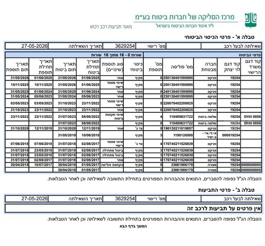 אאודי A3