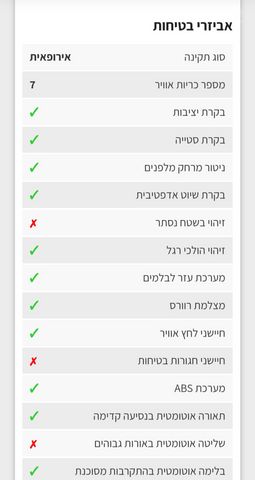 יונדאי אלנטרה