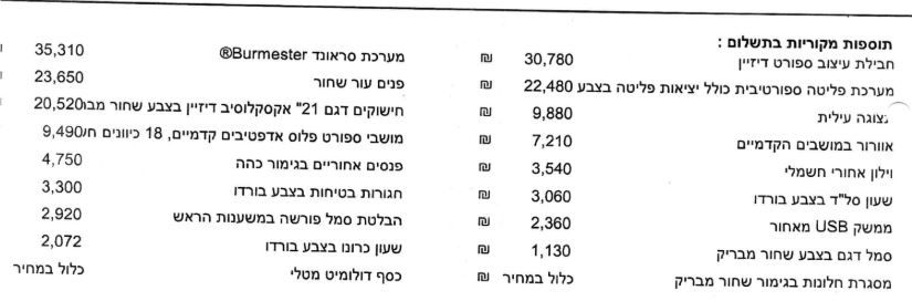 פורשה פאנאמרה