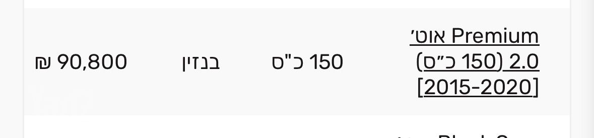 מיצובישי אאוטלנדר