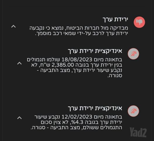 מיצובישי אקליפס קרוס