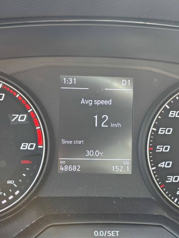 סיאט ארונה