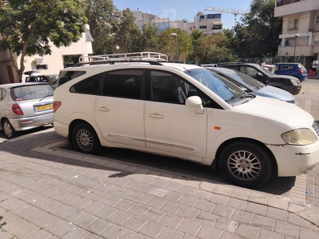 סאנגיונג רודיוס