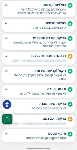 פיג'ו 3008