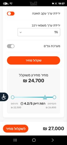 קיה פיקנטו