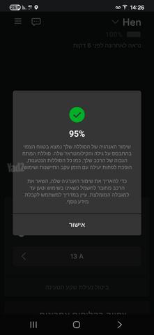 טסלה מודל 3