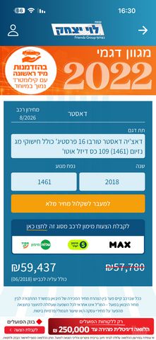 דאצ'יה דאסטר