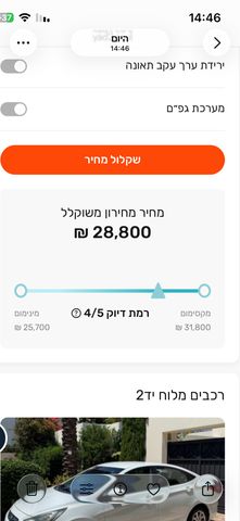 יונדאי i20