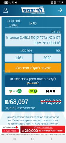 מודעת רכב רנו מגאן