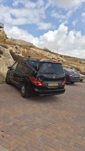 סאנגיונג רודיוס