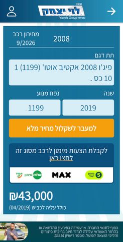 פיג'ו 2008