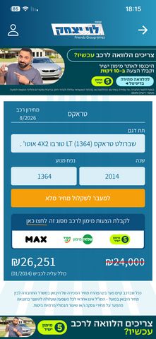שברולט טראקס