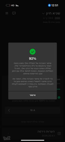 מודעת רכב טסלה מודל 3