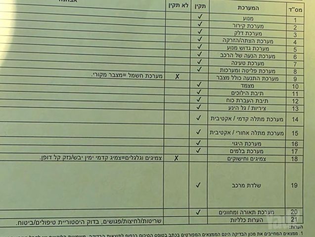 מודעת רכב טויוטה קורולה קרוס