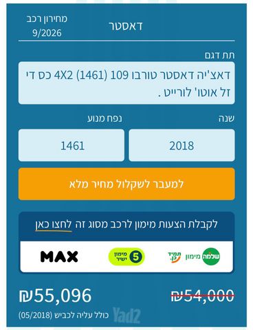דאצ'יה דאסטר