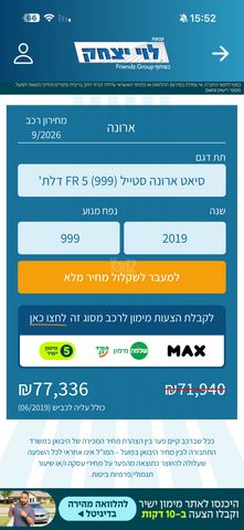 סיאט ארונה