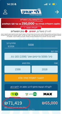 פיג'ו 5008