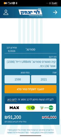 מודעת רכב קיה ספורטז'