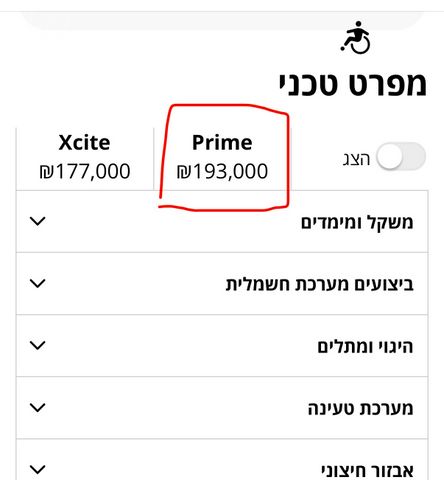 איוויס U5