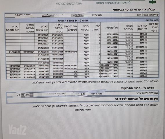 וולוו S60