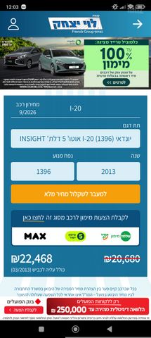 יונדאי i20