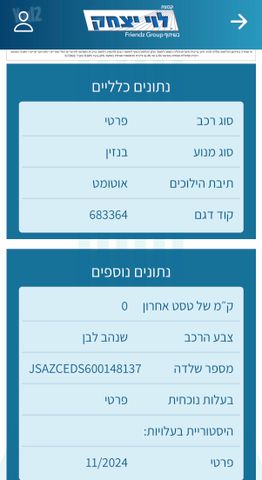 סוזוקי סוויפט