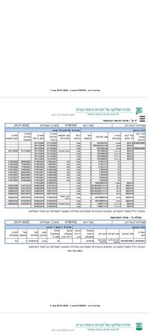 סוזוקי סוויפט