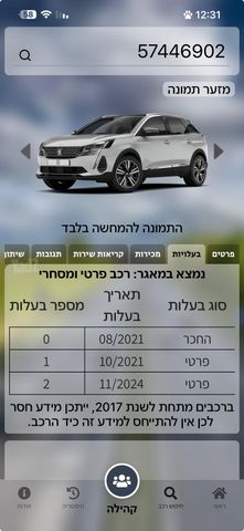 פיג'ו 3008