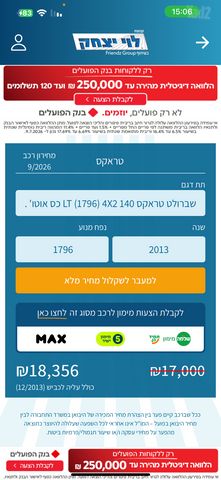 שברולט טראקס
