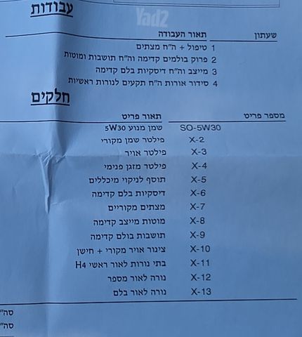 שברולט ספארק