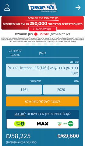 רנו מגאן