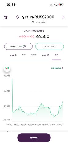 מרצדס-בנץ GLE Coupe