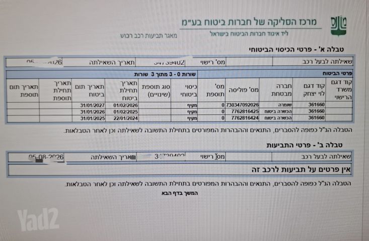 וולוו XC60