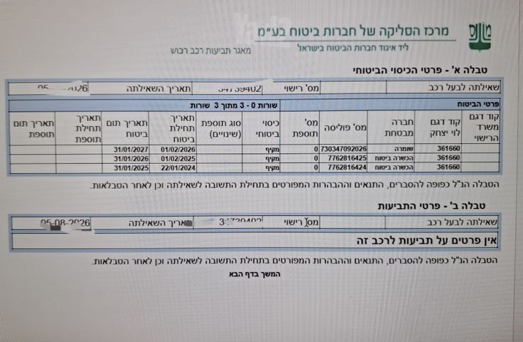 וולוו XC60