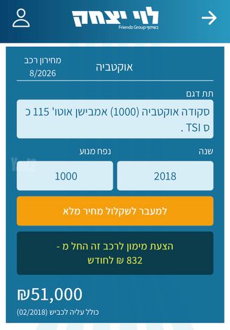 סקודה אוקטביה 