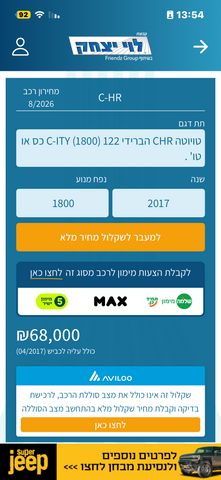 טויוטה C-HR