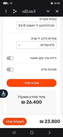 ניסאן מיקרה